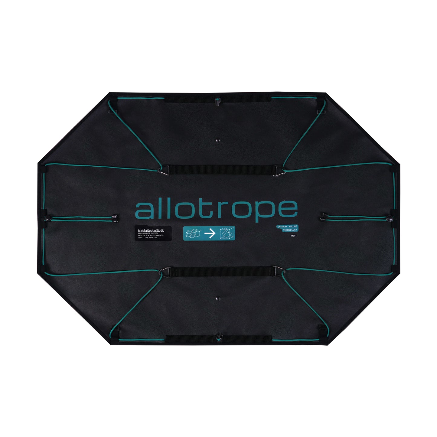 Allotrope
